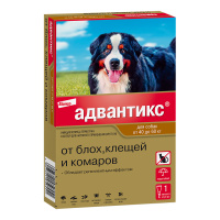1.Advantix dog 40-60 1 pip_face