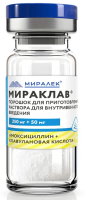 Мираклав порошок 250 мг + 50 мг - МИРАЛЕК-ФАРМА