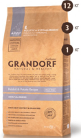 ГРАНДОРФ Grain Free Adult All Breed Беззерновой сухой корм для взрослых собак всех пород, кролик и батат, [уценка] (1 кг)