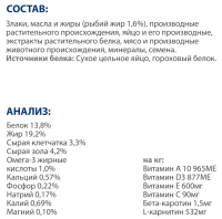 Hills Prescription Diet k/d Kidney Care Сухой диетический корм для собак при профилактике заболеваний почек (1,5кг)
