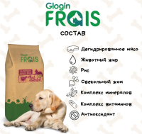 FRAIS Classique Adult Dog Meet Assorted. СУХОЙ КОРМ ДЛЯ СОБАК. МЯСНОЕ АССОРТИ (17кг)