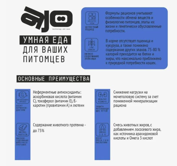 AJO Grand Master сухой корм для кошек старшего возраста с курицей (400гр)