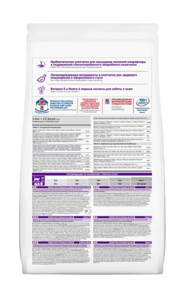 Hills сухой корм для кошек Sensitive Stomach & Skin c чувствительной кожей и желудком (1,5 кг)