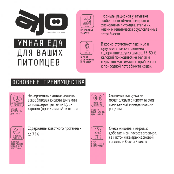 AJO Kitten & Mom корм низкозерновой д/котят, беременных и кормящих кошек с индейкой (400 г)