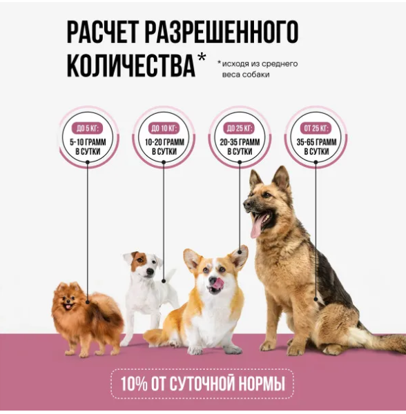 BW Лакомство сублимированное для собак: рубец говяжий (65 гр.)