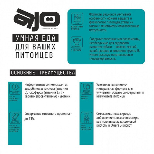 AJO Mini Adult сух.д/собак малых пород курицей с гречкой (2 кг)