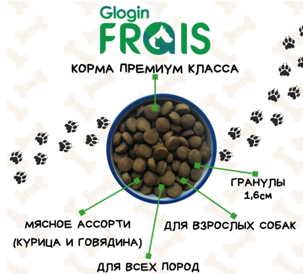 FRAIS Classique Adult Dog Meet Assorted. СУХОЙ КОРМ ДЛЯ СОБАК. МЯСНОЕ АССОРТИ (17кг)