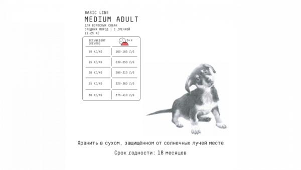AJO Medium Adult для собак средних пород говядиной с гречкой (2 кг)